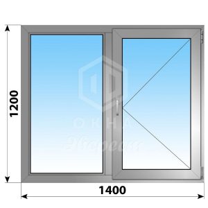 Medidas de ventanas de aluminio