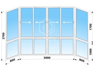 ventanas corredizas de aluminio medidas