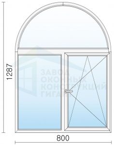 medidas estandar de ventanas de aluminio