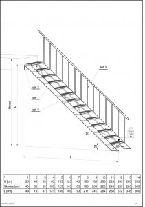 medidas de escaleras de hierro