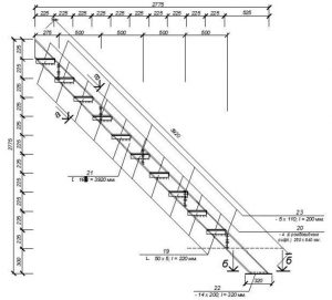 medidas de escaleras de hierro