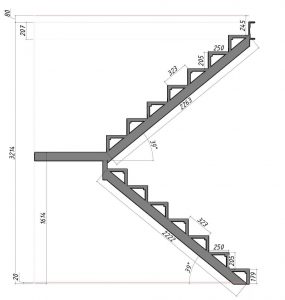 medidas de escaleras de hierro