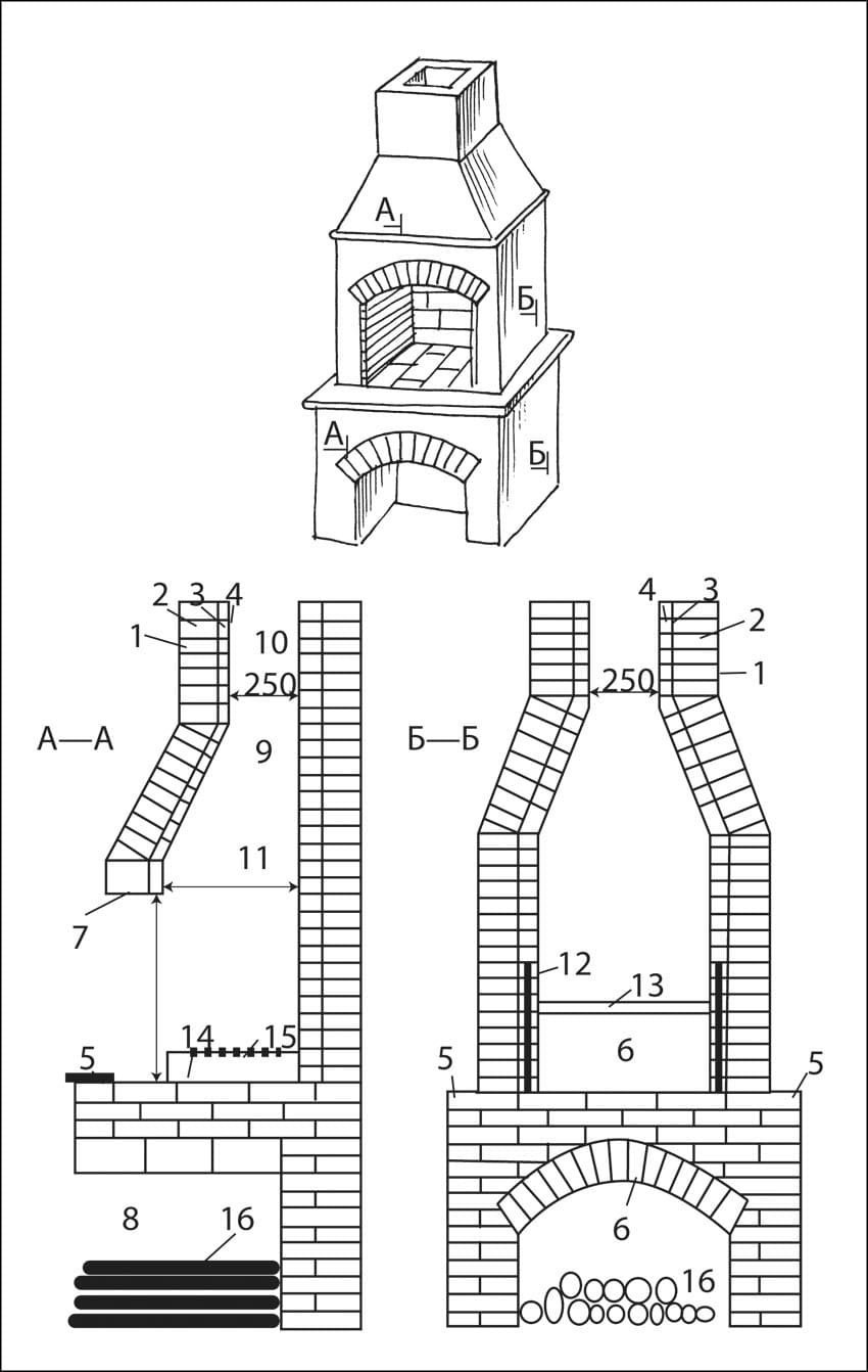plano de chimenea