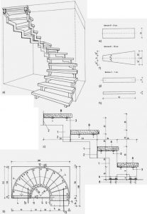 planos de escaleras en espacios reducidos