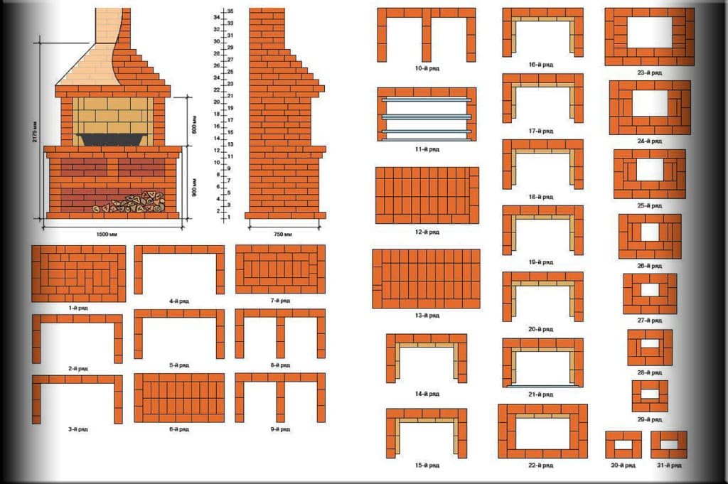 planos para fabricar una chimenea de ladrillo