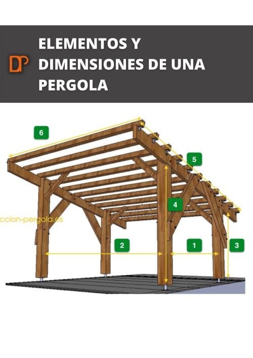 partes y dimensiones de una pergola de madera