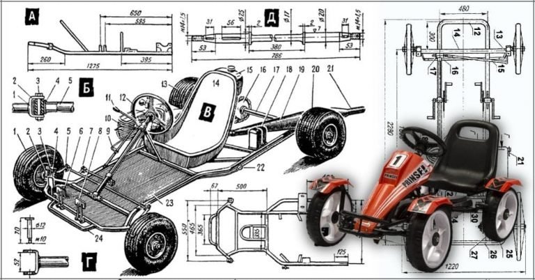 5 Planos para hacer un Go Kart en PDF