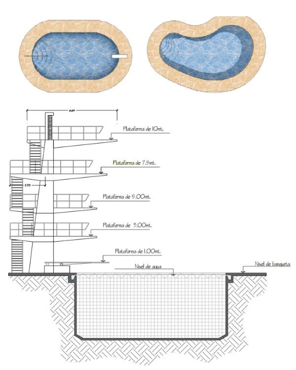 manual para fabricar piscinas