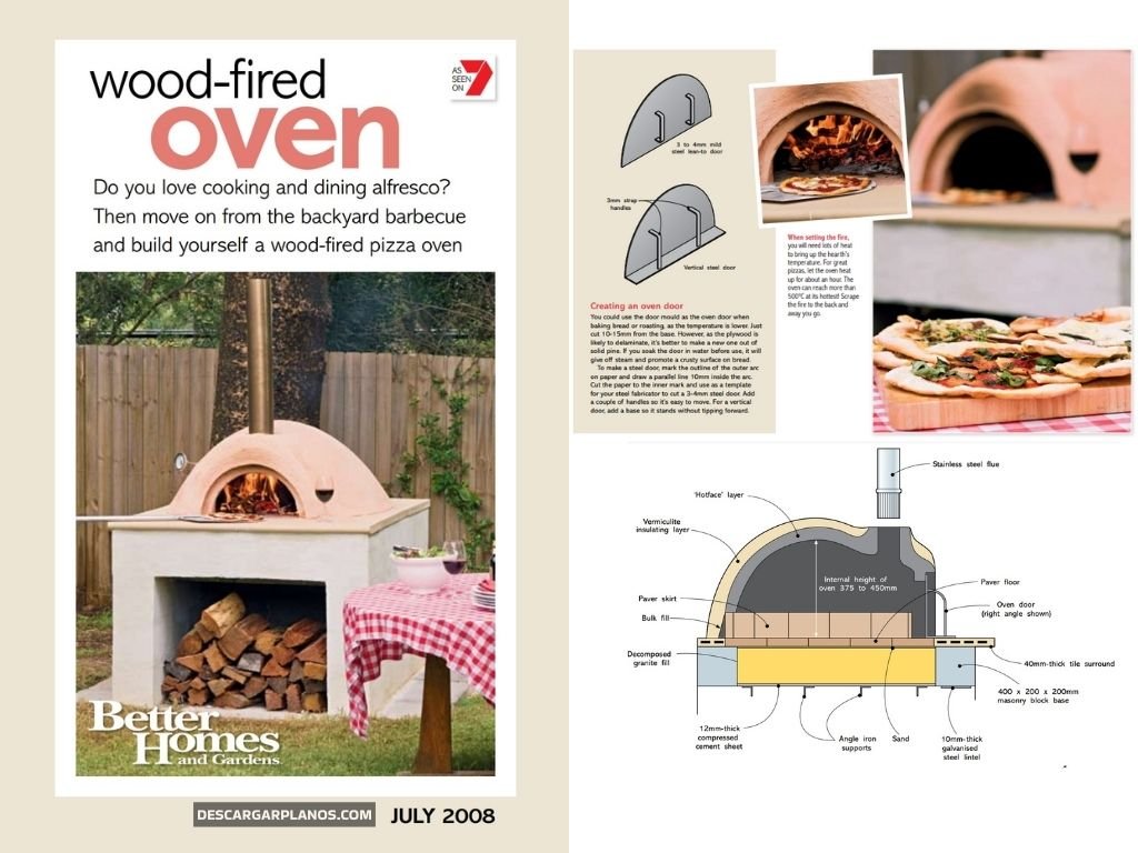 Cómo construir un horno de arcilla casero para pizzas paso a paso