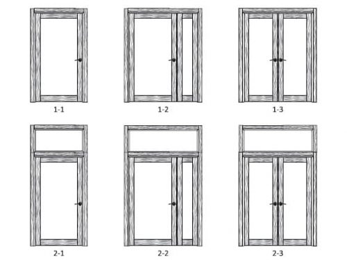 medidas de ventanas